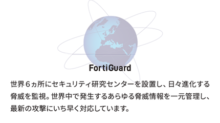 FortiGateアプライアンス