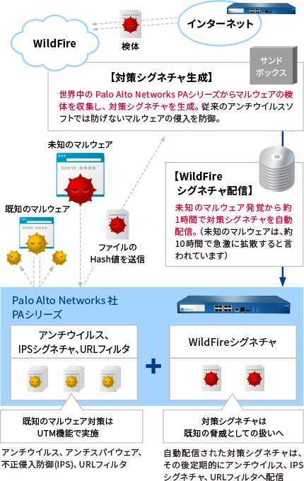 firewall_contents14_jp