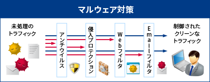 firewall_contents18_jp