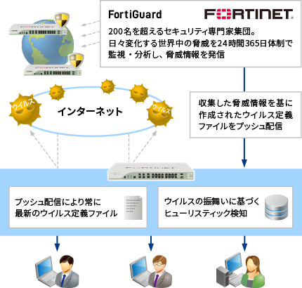 firewall_contents20_jp